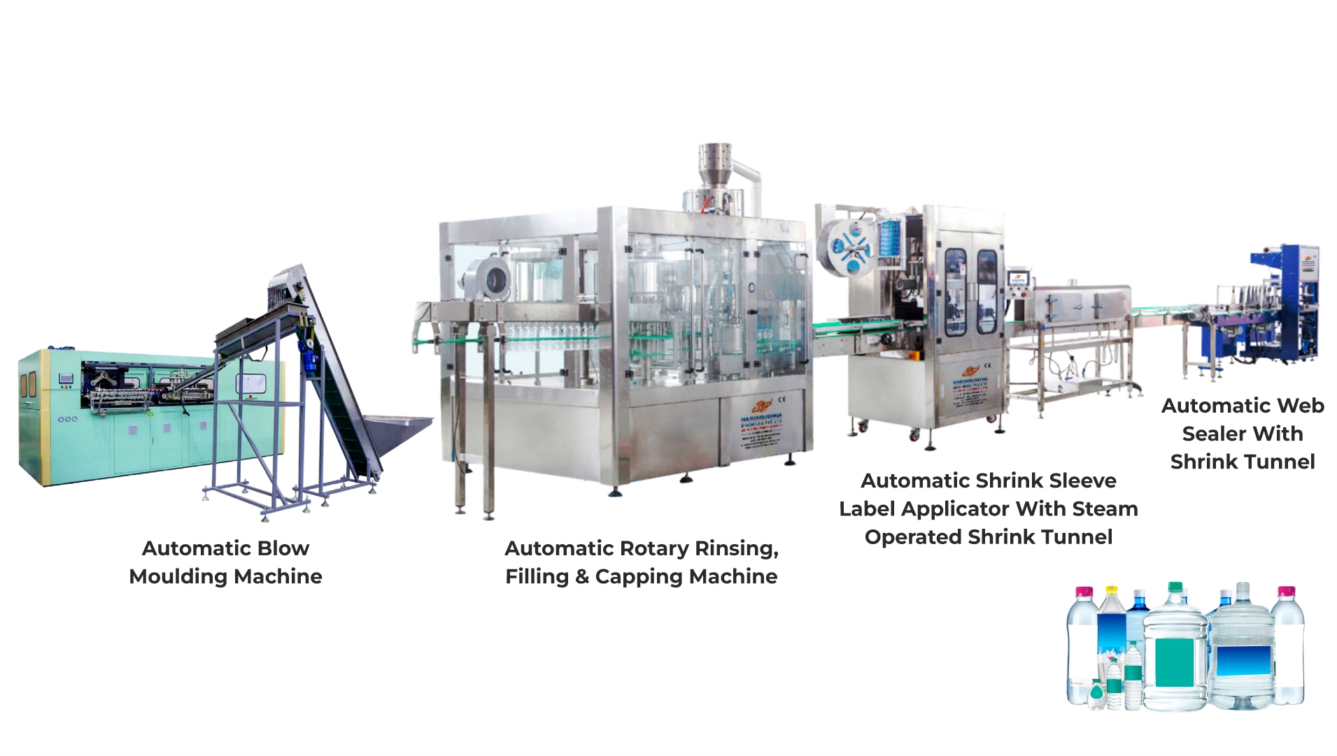 complete-mineral Water - Juice-packaging -line