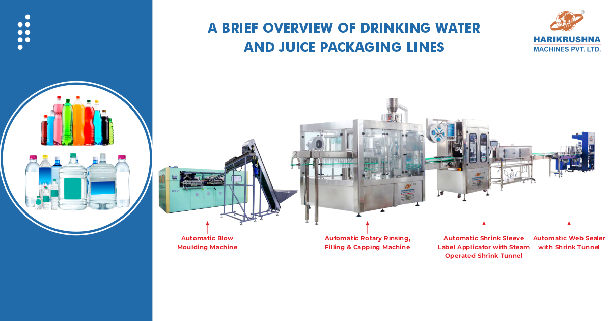 A Brief Overview Of Drinking Water & Juice Packaging Lines